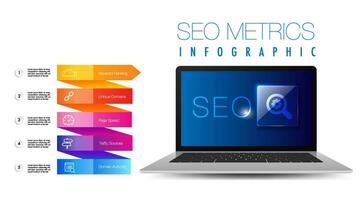 Infographic template for Search Engine Optimization metrics business on screen computer Level Modern Sales diagram vector