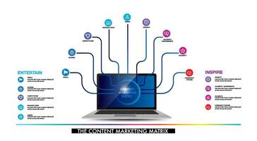 infografía digital contenido márketing matriz y icono para negocio dirección ,marketing estrategia ,diagrama vector