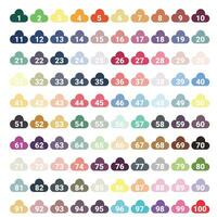 numbers one to 100 with colorful bubbles vector