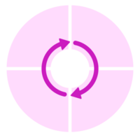 Créatif processus diagramme png