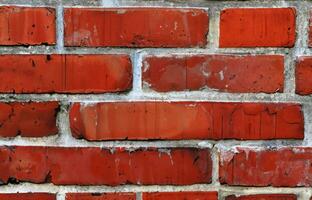 Brick wall background photo