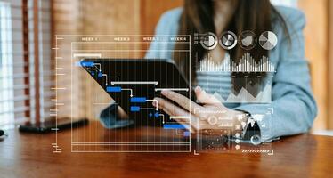 Businesswoman hand Project manager working and update tasks and Gantt chart scheduling virtual diagram.with smart phone, tablet and laptop photo