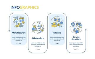 2d vendedor administración vector infografia plantilla, datos visualización con 4 4 pasos, proceso cronograma cuadro.