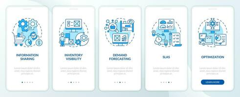 2d íconos representando vendedor administración móvil aplicación pantalla colocar. recorrido 5 5 pasos azul gráfico instrucciones con línea íconos concepto, ui, ux, gui modelo. vector