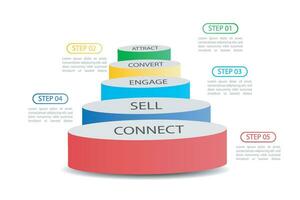 Infographic template for business. 5 Level Modern Circle Sales funnel diagram, presentation vector infographic.