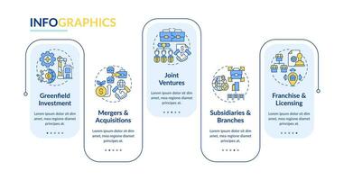 Foreign direct investment vector infographics template, data visualization with 5 steps, process timeline chart.