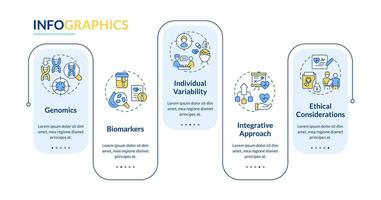 Precision medicine concepts rectangle infographic template. Data visualization with 5 steps. Editable timeline info chart. Workflow layout with line icons vector