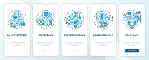 Applications of precision medicine blue onboarding mobile app screen. Walkthrough 5 steps editable graphic instructions with linear concepts. UI, UX, GUI template vector