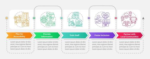 Inclusive travel rectangle infographic template. Barrier free. Data visualization with 5 steps. Editable timeline info chart. Workflow layout with line icons vector