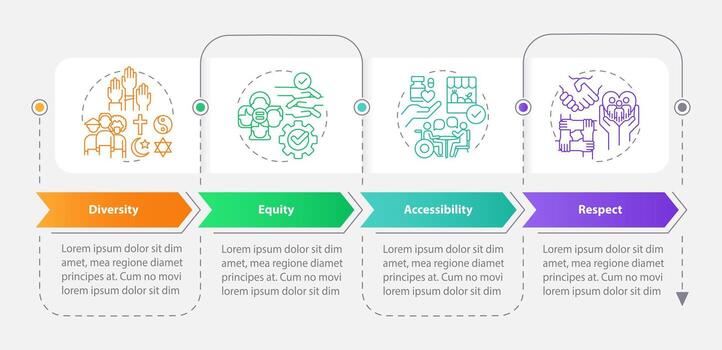 Social inclusion rectangle infographic template. Social justice. Data visualization with 4 steps. Editable timeline info chart. Workflow layout with line icons vector