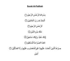 Alabama fatiha o Alabama fatiha, apertura o abrelatas, es el primero sura de el corán, 7 7 versos cuales son un oración para Guia y merced, recitado en musulmán obligatorio y voluntario oraciones en el sholat. vector