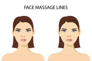 facial masaje esquema, visual masaje guía. antienvejecimiento, levantamiento métodos de esculpir puntada modelo para radiante y multa piel vector