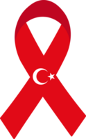 drapeau 3d de turkiye sur ruban. png