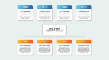 Process Workflow, Dos and Don'ts, Comparison Chart Infographic Template Design vector