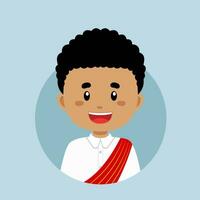 Avatar of Suriname Character vector