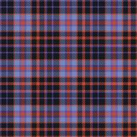 Plaid Pattern Vector, Tartan Fabric background vector