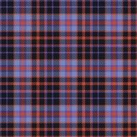 Plaid Pattern Vector, Tartan Fabric background vector