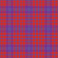 Plaid Pattern Vector, Tartan Fabric background vector