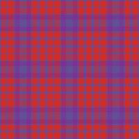 Plaid Pattern Vector, Tartan Fabric background vector