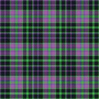 Plaid Pattern Vector, Tartan Fabric background vector