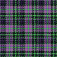 Plaid Pattern Vector, Tartan Fabric background vector