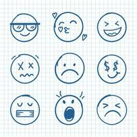 Emojis faces icon in hand drawn style. Doddle emoticons vector illustration on isolated background. Happy and sad face sign business concept.