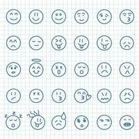 emojis caras icono en mano dibujado estilo. esquivar emoticones vector ilustración en aislado antecedentes. contento y triste cara firmar negocio concepto.