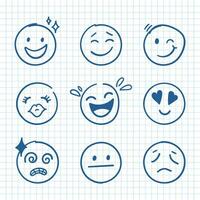 emojis caras icono en mano dibujado estilo. esquivar emoticones vector ilustración en aislado antecedentes. contento y triste cara firmar negocio concepto.