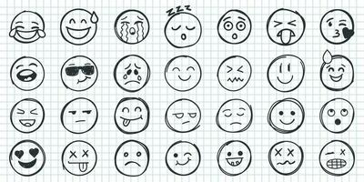 emojis caras icono en mano dibujado estilo. esquivar emoticones vector ilustración en aislado antecedentes. contento y triste cara firmar negocio concepto.