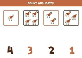 Count all okapis and match with the correct number. vector