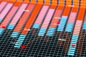 Business chart with line graph, bar chart and numbers on dark background, 3d rendering photo