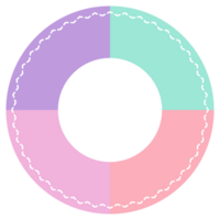 Color Process Diagram png