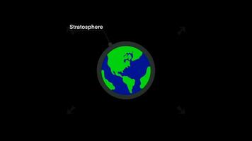 Ozone layer from space view of planet Earth, The ozone layer depletion explained, video