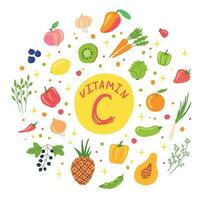 Cartoon Color Vitamin C Sources Concept Banner Poster Card. Vector