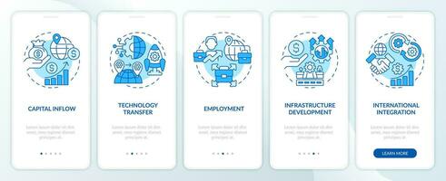 Blue linear icons representing foreign direct investment mobile app screen set. 5 steps editable graphic instructions, UI, UX, GUI template. vector