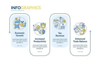 Foreign direct investment vector infographics template, data visualization with 4 steps, process timeline chart, linear icons.