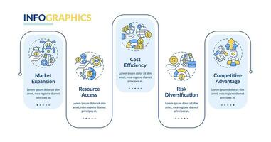 Foreign direct investment vector infographics template, data visualization with 5 steps, process timeline chart.