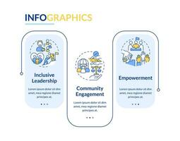 Create inclusive culture rectangle infographic template. Safe environment. Data visualization with 3 steps. Editable timeline info chart. Workflow layout with line icons vector