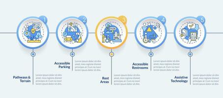 Accessible outdoors circle infographic template. No barrier. Safe space. Data visualization with 5 steps. Editable timeline info chart. Workflow layout with line icons vector