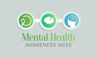 Mental Health Week is observed every year in October, A mental illness is a health problem that significantly affects how a person feels, thinks, behaves, and interacts with other people. vector