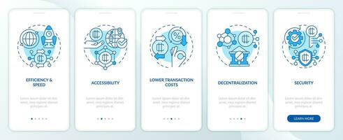 2D icons representing digital currency mobile app screen set. Walkthrough 5 steps blue graphic instructions with line icons concept, UI, UX, GUI template. vector