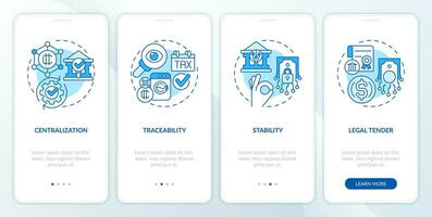 2D icons representing digital currency mobile app screen set. Walkthrough 4 steps blue graphic instructions with line icons concept, UI, UX, GUI template. vector