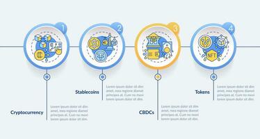 2D colorful digital currency vector infographics template, data visualization with 4 steps, process timeline chart.