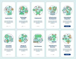 2d íconos representando exterior directo inversión móvil aplicación pantalla colocar. recorrido 5 5 pasos vistoso gráfico instrucciones con lineal conceptos, ui, ux, gui modelo. vector