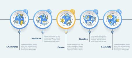 2D AI for SEO vector multicolor infographics template, data visualization with 5 steps, process timeline chart.