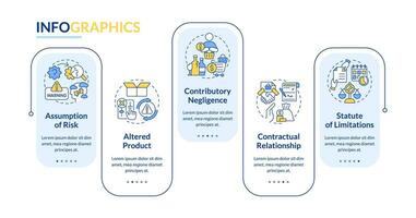 2D product liability vector infographics template with linear icons concept, data visualization with 5 steps, process timeline chart.