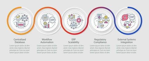 2D enterprise resource planning vector infographics template, data visualization with 5 steps, process timeline chart.