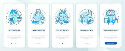 2D linear icons representing data democratization mobile app screen set. 5 steps graphic instructions, UI, UX, GUI template. vector