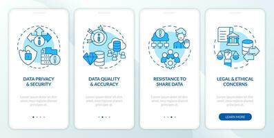 2d íconos representando datos democratización móvil aplicación pantalla colocar. 4 4 pasos gráfico instrucciones, ui, ux, gui modelo. vector