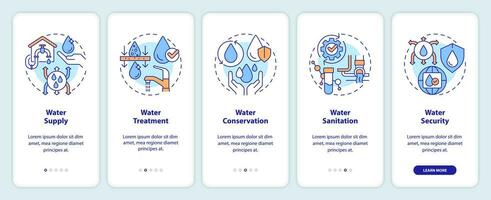 Water management concepts onboarding mobile app screen. Walkthrough 5 steps editable graphic instructions with linear concepts. UI, UX, GUI template vector